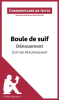 Boule_de_suif_de_Maupassant_-_D__nouement__Commentaire_de_texte_